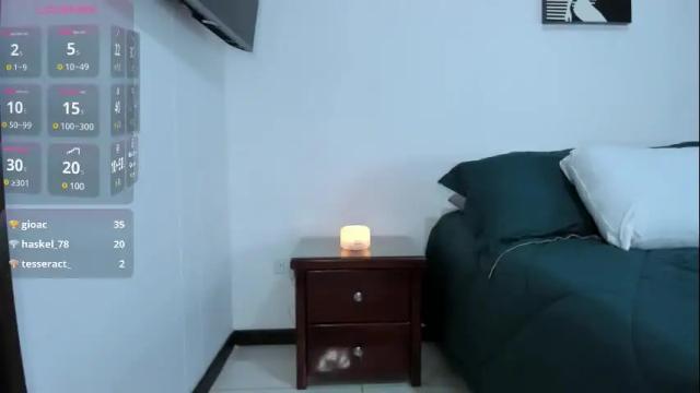Image 12 of martina_fulker Stream on Chaturbate on 1 month ago