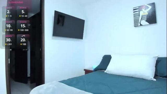 Image 2 of martina_fulker Stream on Chaturbate on 27 days ago