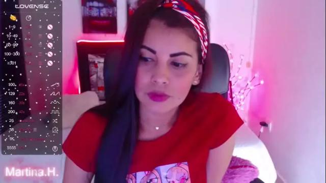 Image 11 of martina_harrison_ms Stream on Chaturbate on 21 months ago