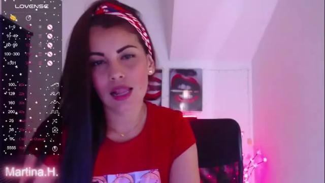 Image 8 of martina_harrison_ms Stream on Chaturbate on 21 months ago