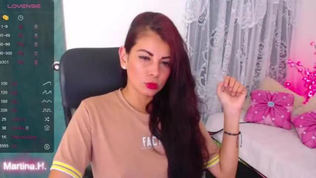 Image 2 of martina_harrison_ms Stream on Chaturbate on 28 months ago