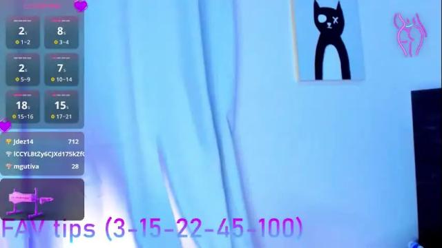 Thumbnail 3, martina_miiller's Stream at Chaturbate, 3 days ago