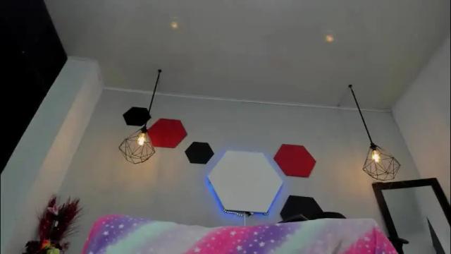 Image 11 of martinaclark Stream on Chaturbate on 1 month ago