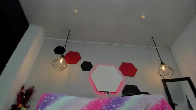 Thumbnail 3, martinaclark's Stream at Chaturbate, 1 month ago