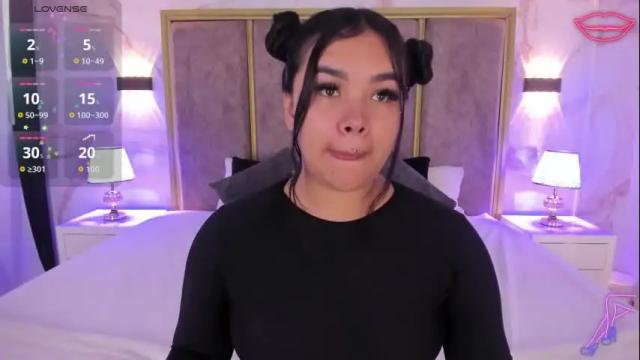 Thumbnail 2, martinagarcia__'s Stream at Chaturbate, 26 days ago