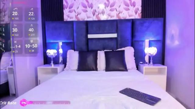 Thumbnail 2, martinagarcia__'s Stream at Chaturbate, 15 days ago