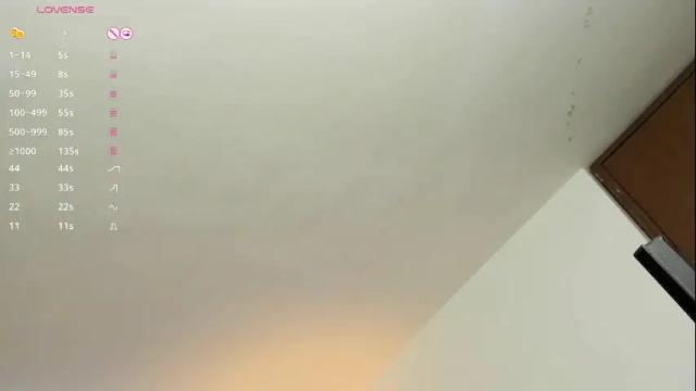 Thumbnail 3, martinamadisson's Stream at Chaturbate, 8 days ago