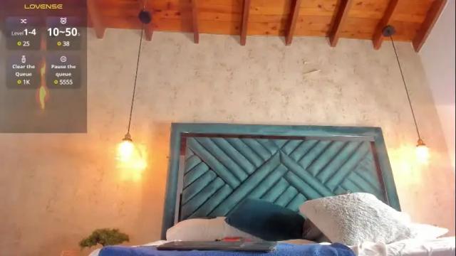 Image 7 of marttina_ruiz Stream on Chaturbate on 1 month ago