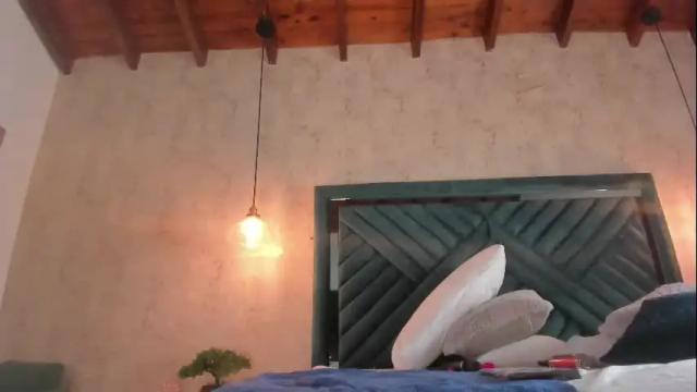 Image 10 of marttina_ruiz Stream on Chaturbate on 11 days ago