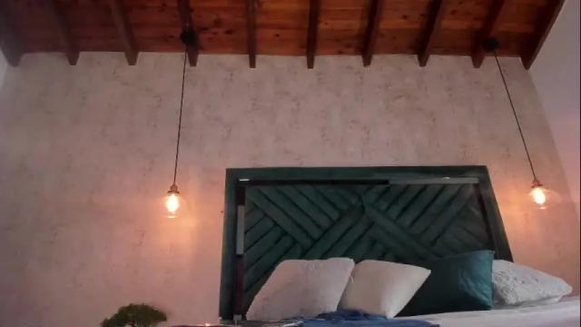 Image 8 of marttina_ruiz Stream on Chaturbate on 9 days ago