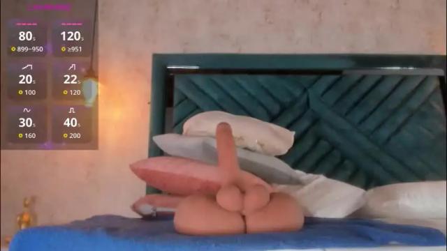 Image 11 of marttina_ruiz Stream on Chaturbate on 1 month ago