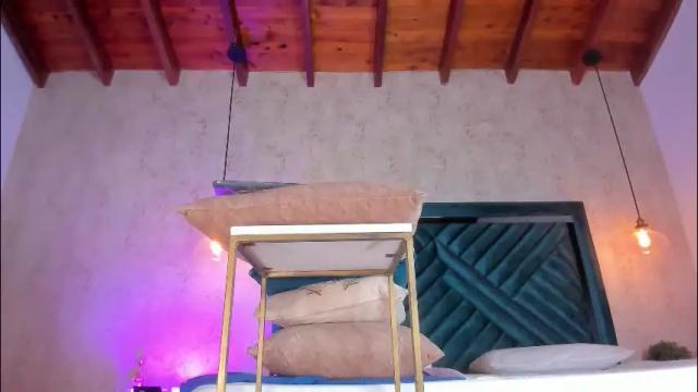 Thumbnail 3, marttina_ruiz's Stream at Chaturbate, 1 month ago