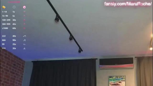 Image 10 of maruroche Stream on Chaturbate on 2 months ago