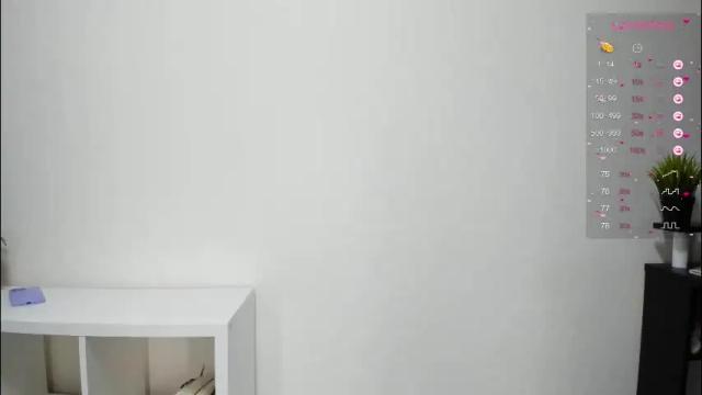 Thumbnail 2, marvellie's Stream at Chaturbate, 2 months ago