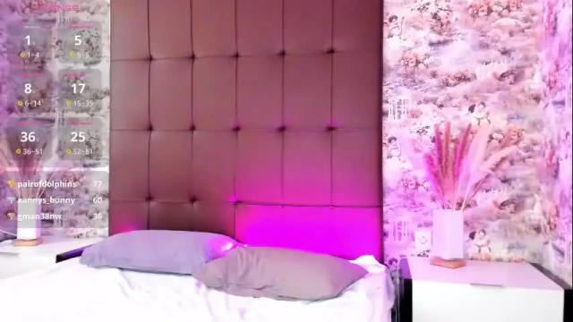 Image 10 of mary___walker Stream on Chaturbate on 2 months ago