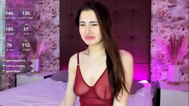 Image 12 of mary___walker Stream on Chaturbate on 2 months ago