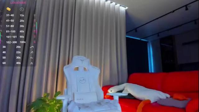 Image 3 of mary__cool Stream on Chaturbate on 6 months ago