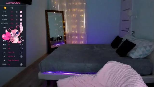 Image 6 of mary_bells Stream on Chaturbate on 2 months ago