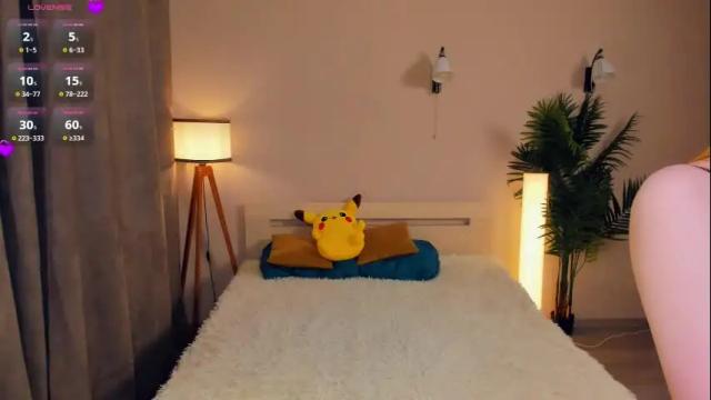 Image 12 of mary_hope_u Stream on Chaturbate on 1 month ago