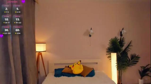 Image 8 of mary_hope_u Stream on Chaturbate on 1 month ago