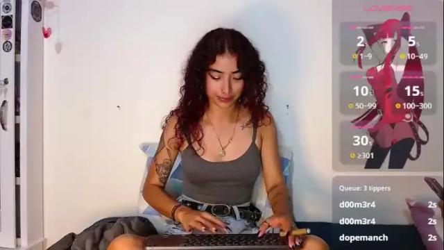 Image 10 of mary_jane1_ Stream on Chaturbate on 1 month ago
