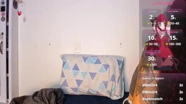 Thumbnail 2, mary_jane1_'s Stream at Chaturbate, 1 month ago
