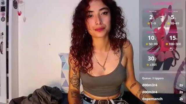 Image 6 of mary_jane1_ Stream on Chaturbate on 1 month ago
