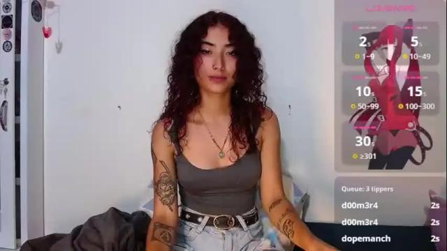 Image 8 of mary_jane1_ Stream on Chaturbate on 1 month ago