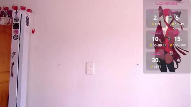 Image 3 of mary_jane1_ Stream on Chaturbate on 1 month ago
