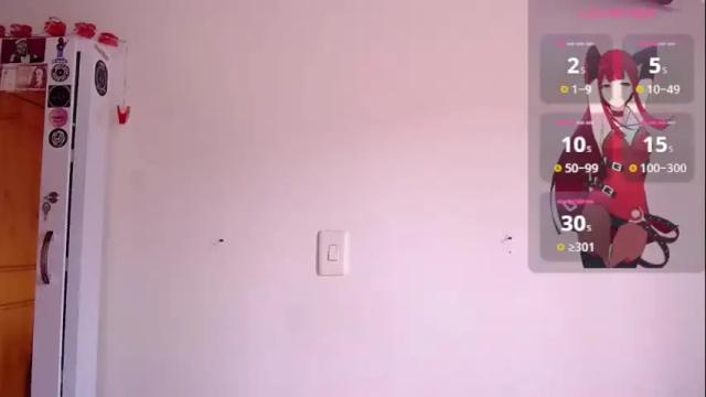 Image 4 of mary_jane1_ Stream on Chaturbate on 1 month ago