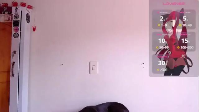 Image 8 of mary_jane1_ Stream on Chaturbate on 1 month ago