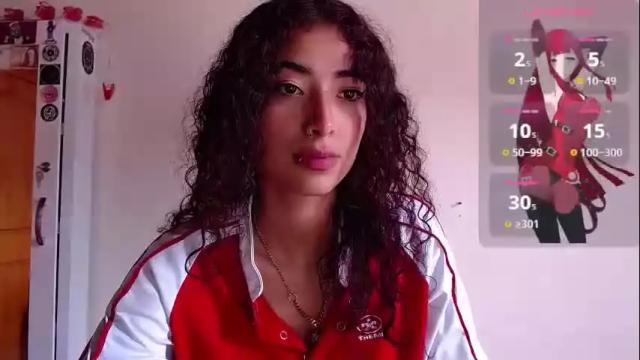 Thumbnail 3, mary_jane1_'s Stream at Chaturbate, 1 month ago