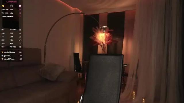 Image 8 of mary_rosse Stream on Chaturbate on 3 months ago