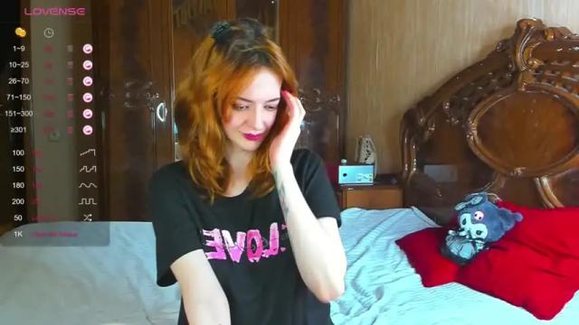 Image 7 of mary_yolo Stream on Chaturbate on 23 months ago