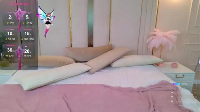 Thumbnail 2, marybeth_snow's Stream at Chaturbate, 17 days ago