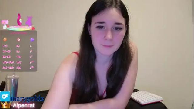 Image 4 of maryhillx Stream on Chaturbate on 2 days ago