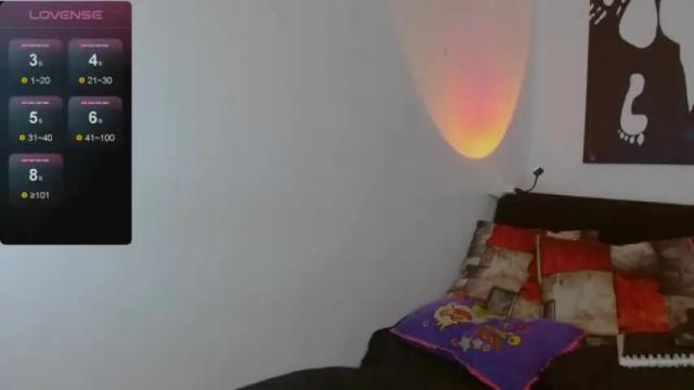 Image 12 of maryjane_785039 Stream on Chaturbate on 15 months ago