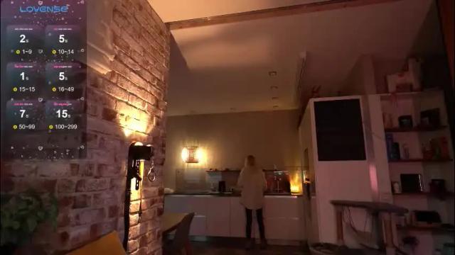 Image 2 of maryjane_bong Stream on Chaturbate on 7 days ago