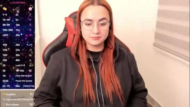 Image 3 of maryluna95 Stream on Chaturbate on 4 months ago