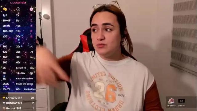 Image 2 of maryluna95 Stream on Chaturbate on 4 months ago