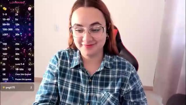 Image 4 of maryluna95 Stream on Chaturbate on 3 months ago