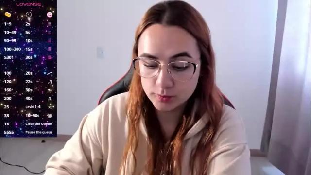 Thumbnail 1, maryluna95's Stream at Chaturbate, 2 months ago