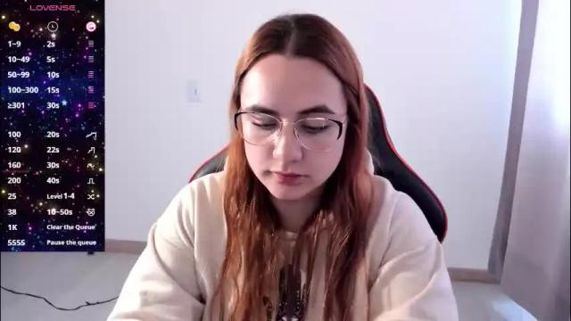 Thumbnail 2, maryluna95's Stream at Chaturbate, 2 months ago