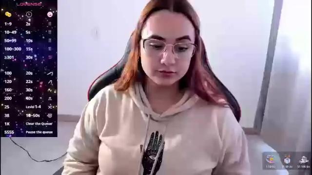 Thumbnail 3, maryluna95's Stream at Chaturbate, 2 months ago