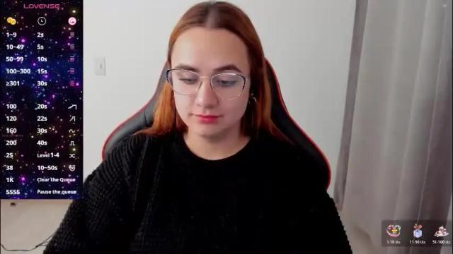 Image 2 of maryluna95 Stream on Chaturbate on 2 months ago