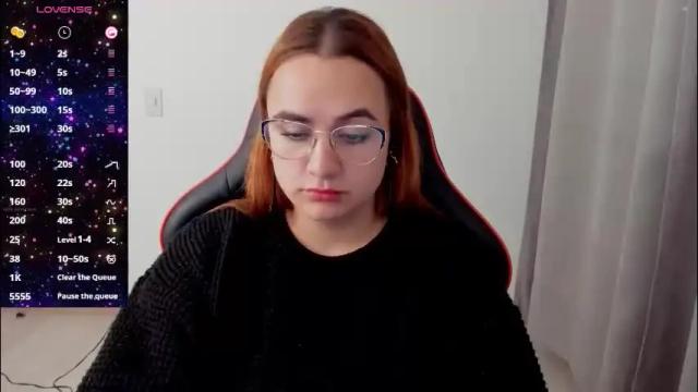 Image 4 of maryluna95 Stream on Chaturbate on 2 months ago