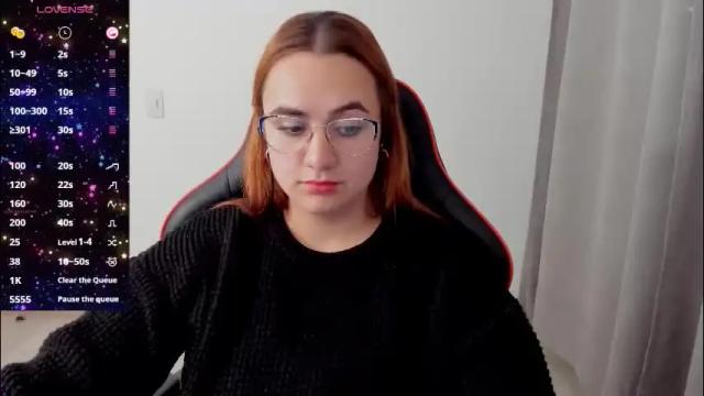 Image 6 of maryluna95 Stream on Chaturbate on 2 months ago