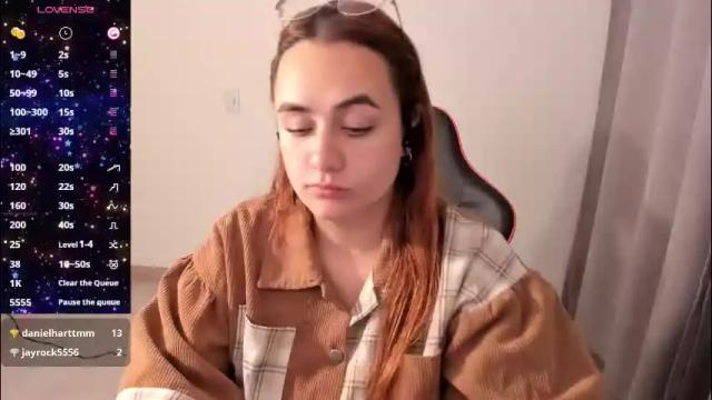 Image 4 of maryluna95 Stream on Chaturbate on 2 months ago