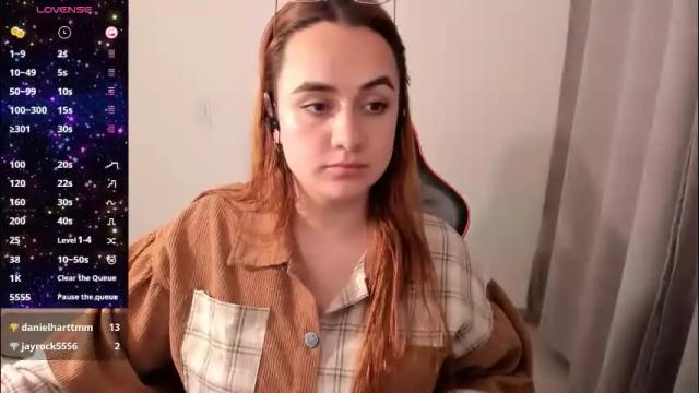 Image 7 of maryluna95 Stream on Chaturbate on 2 months ago