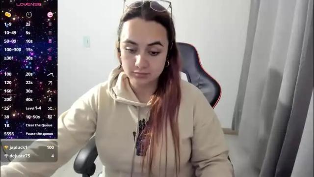 Image 2 of maryluna95 Stream on Chaturbate on 2 months ago